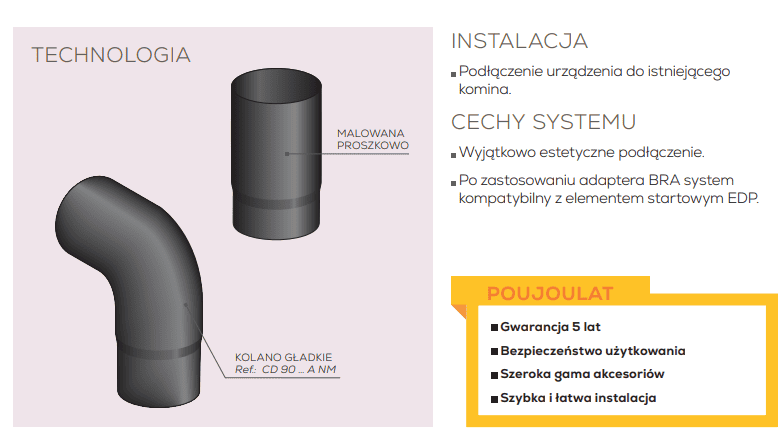 rury systemy poujoulat