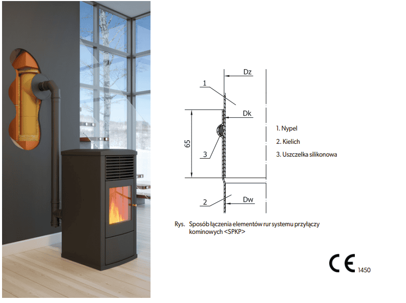 Zestaw podłączeniowy do komina ceramicznego 80 200