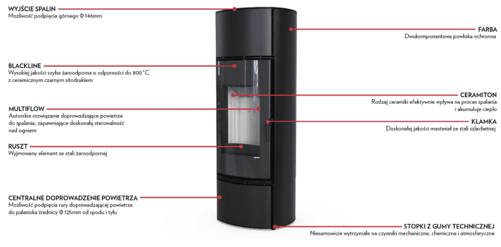 piecyk na drewno defro orbis extento f