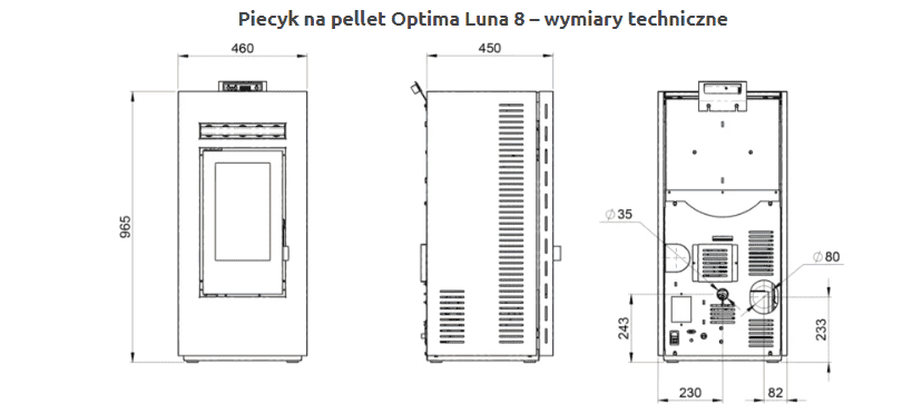 wymiary techniczne piecyka na pellet luna 8