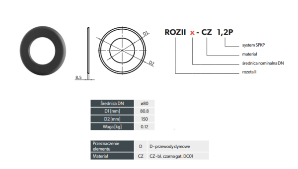 Rozeta do podłączenia spalinowego pellet Darco 80