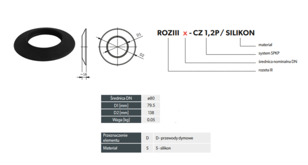 Rozeta silikonowa do podłączenia spalinowego pellet Darco 80